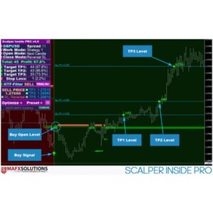 Scalper Inside PRO MT4 V4.4 Indicator (No DLL Required, Compatible with Build 1420+) - Forex EAs Mall